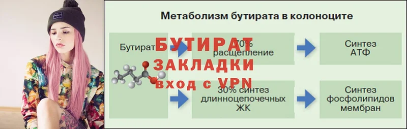 наркотики  Анива  Бутират бутандиол 